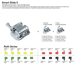 Smart Slide Zestaw zamków samoligatur. Roth .022 7x7 z h.345+ 8 rurek (na 67) (28 szt.)