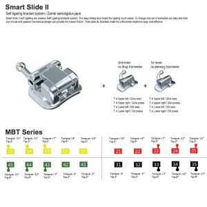 Smart Slide Zestaw zamków samoligatur. MBT .022 7x7 z h.345+ 8 rurek (na 67) (28 szt.)