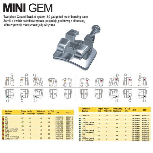 Zamki Mini Gem MBT .018 górna prawa 1