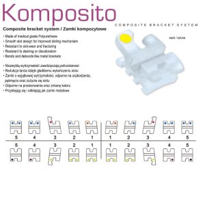 Zamki Komposito Roth.018 dolna 1/2