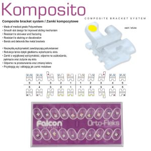 Zestaw zamków Komposito Roth.018 5x5 bez haczyków