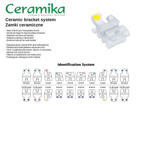 Zamki Ceramika Roth.018 górna prawa 1