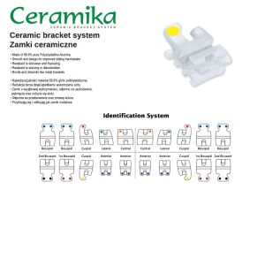 Zamki Ceramika Roth.018 dolna 1/2
