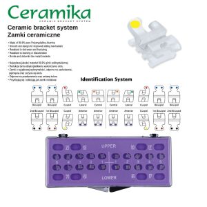 Zestaw zamków Ceramika Roth.022 5x5 bez haczyków