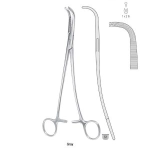 Kleszcze Fletcher do materiałów opatrunkowych w kształcie S 240mm