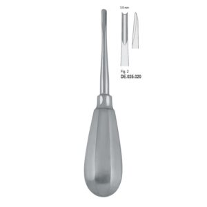 Dźwignia Bein 3mm fig. 2