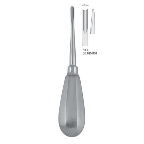 Dźwignia Bein 4mm fig. 3