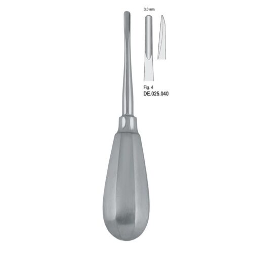 Dźwignia Bein 3mm fig. 4
