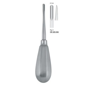 Dźwignia Bein 4mm fig. 5
