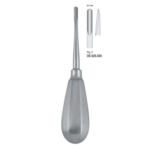 Dźwignia Bein 4mm fig. 5