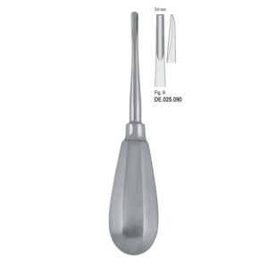 Dźwignia Bein 3mm fig. 9
