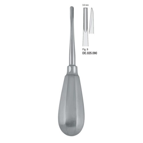 Dźwignia Bein 3mm fig. 9