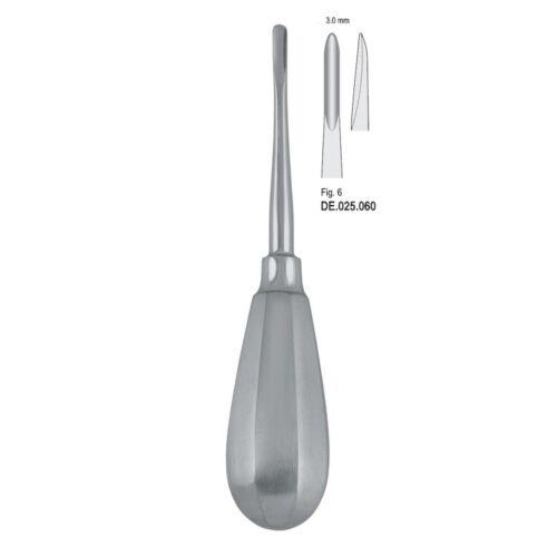 Dźwignia Bein 3mm fig. 6
