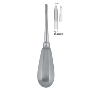 Dźwignia Bein 4mm fig. 7