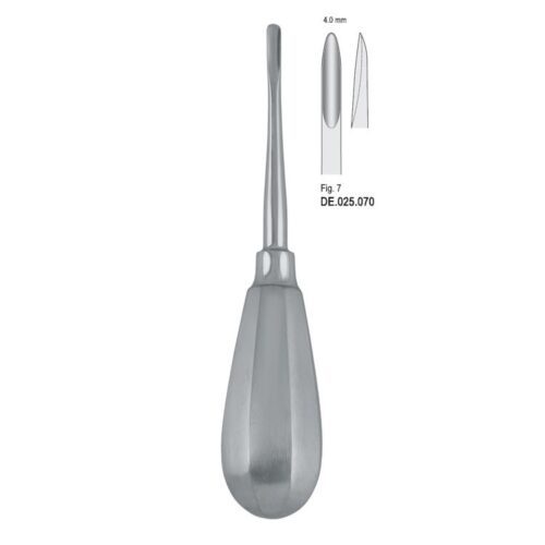 Dźwignia Bein 4mm fig. 7