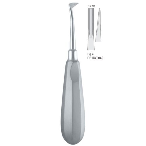 Dźwignia Bein 4mm fig.4