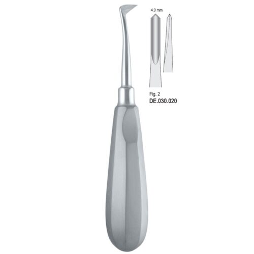 Dźwignia Bein 4mm fig.2