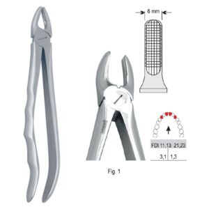 Kleszcze ekstrakcyjne anatomiczne do zębów przednich górnych szerokie fig.1