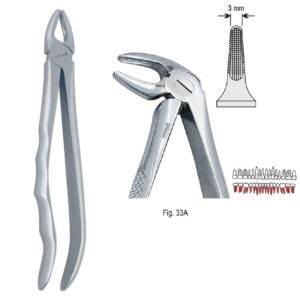 Kleszcze ekstrakcyjne anatomiczne do korzeni dolnych wąskie fig. 33A