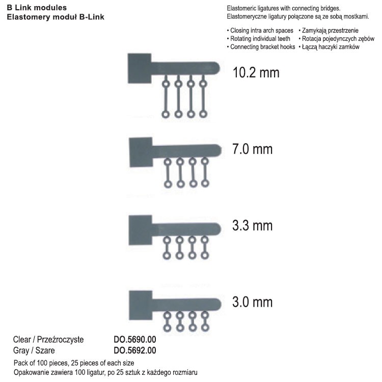 ElastoMax Elastomery moduł B-Link szare (Opak. 100 szt.)