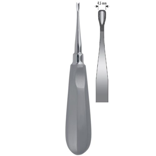 Dźwignia Falcon skrzydełkowa fig.4