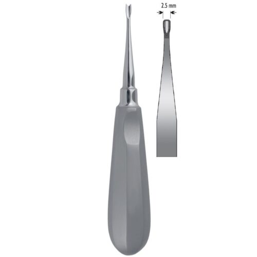 Dźwignia Falcon skrzydełkowa fig.2