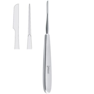Syndesmotom Chompret fig.1
