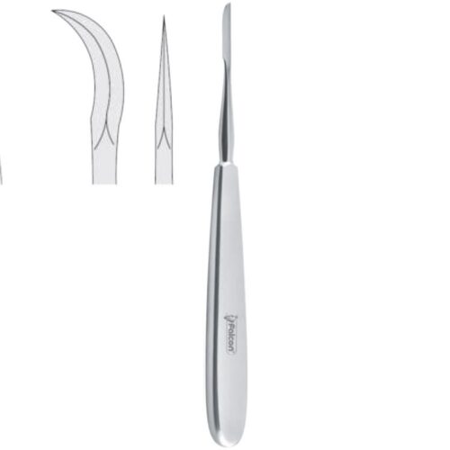 Syndesmotom Chompret fig.3