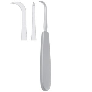 Syndesmotom Chompret fig.4