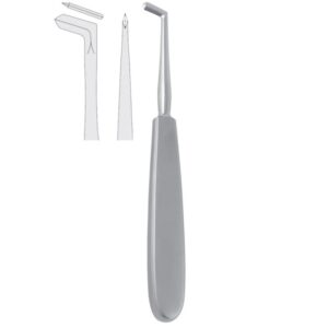 Syndesmotom Chompret fig.2