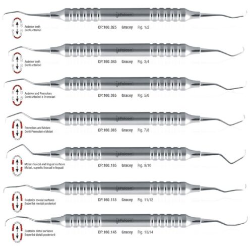 Classic-Lite Zestaw kiret Gracey 7 sztuk (od fig.1/2 do fig.13/14)