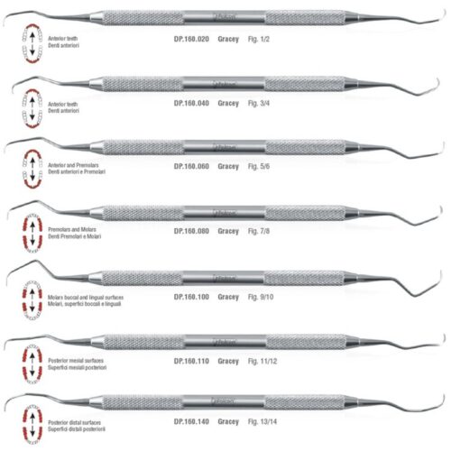 Classic-Round Zestaw kiret Gracey 7 sztuk (od fig.1/2 do fig.13/14)