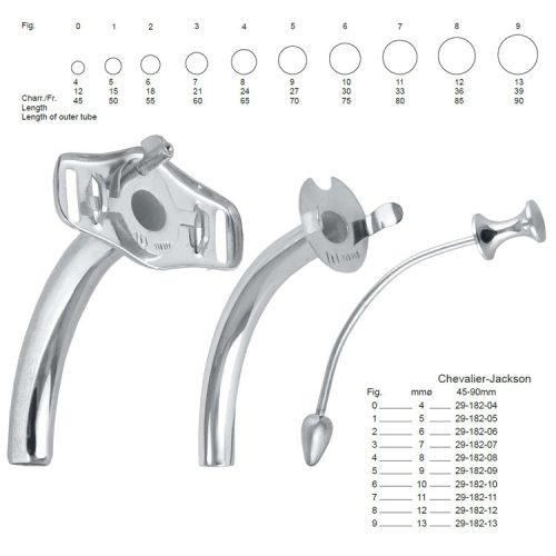 Rurka tracheostomijna Chevalier-Jackson 4mm fig.0