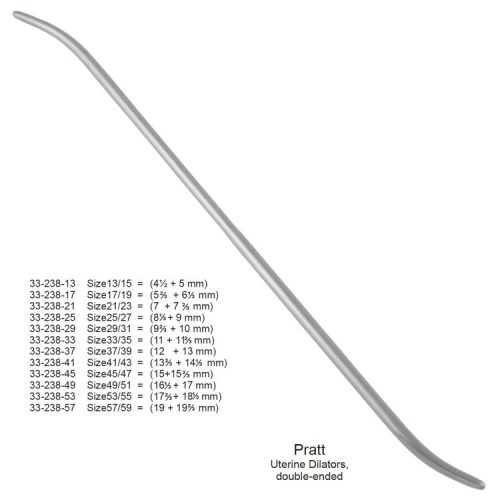 Rozszerzadło maciczne Pratt dwustronne 5.6mm/6.3mm fig.17/19