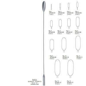 Rozszerzadło dróg żółciowych Bakes giętkie 8mm/300mm fig.8