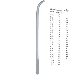 Rozszerzadło Van-Buren 260mm fig.8