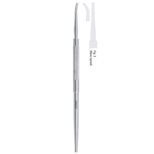 Protector nerve Sailer fig.3, 165mm