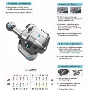 WePass zestaw zamków metalowych samoligaturujących Mini Roth .022" 7x7, z haczykiem na 3,4,5 (28szt)
