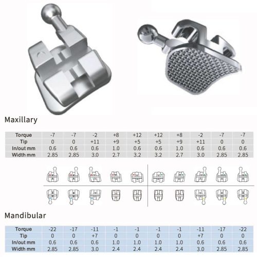 Zestaw zamków Diamond Star Roth .022" 5x5, z haczykiem na 3,4,5 (20 szt.)