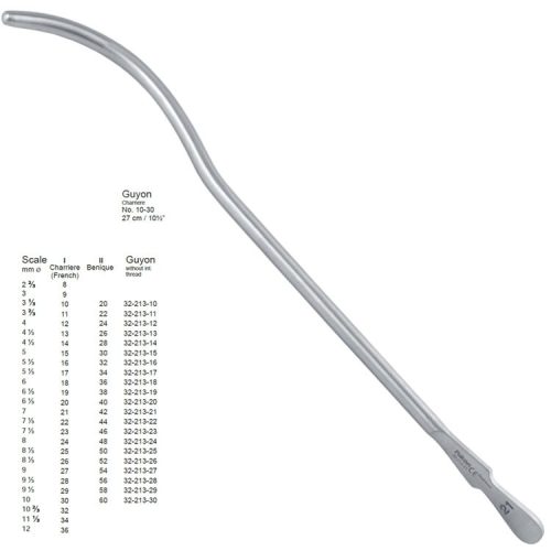 Rozszerzadło Guyon 270mm, 20ch