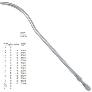 Rozszerzadło Guyon 270mm, 19ch